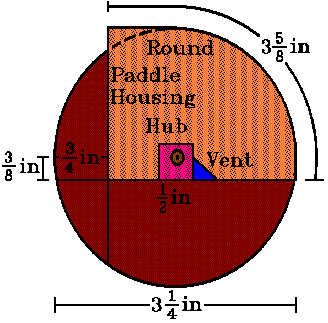 A paddle wheel housing pattern.