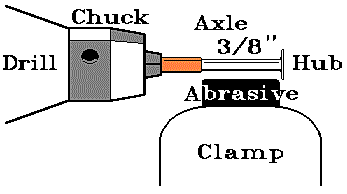 Take all precautions against injury when grinding your axles.