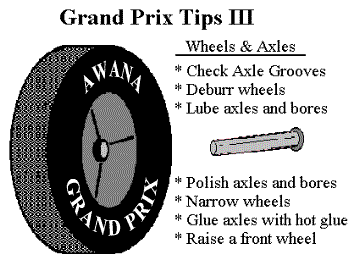 Preparing axles and wheels can be difficult - there is much to do.